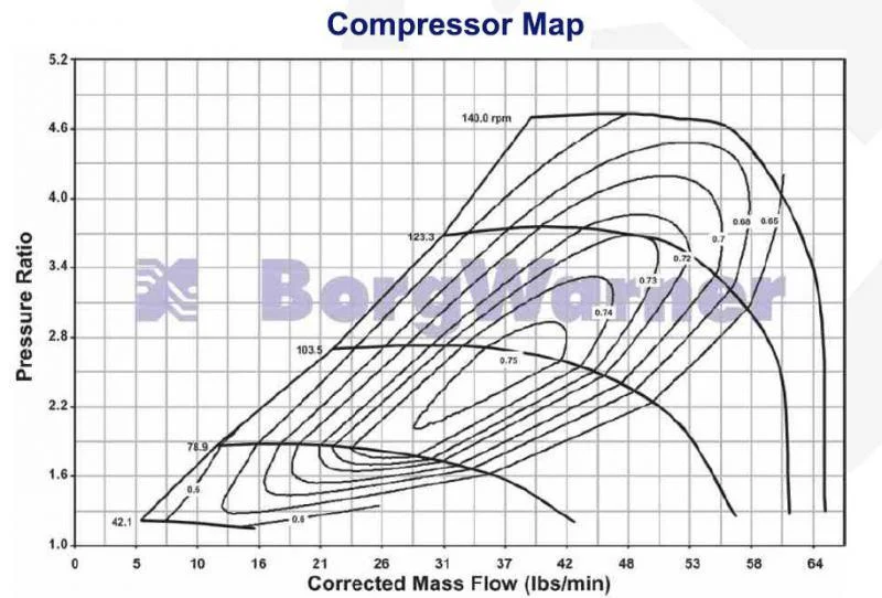 BorgWarner S257SXE Turbo - Image 6